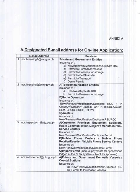 ntc ncr website|Forms from National Telecommunications .